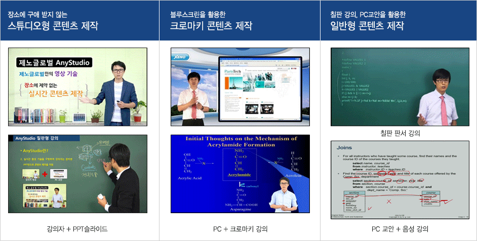 ��ҿ� ���� ���� �ʴ� ��Ʃ����� ������ ����