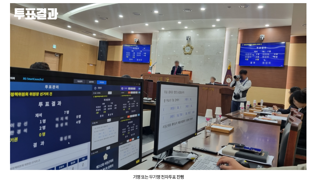 ��õ����ȸ ������