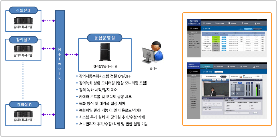 �ý��� ������