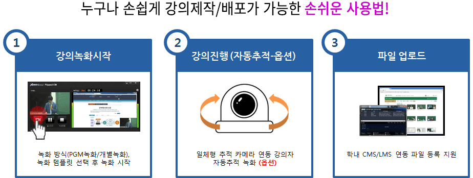 �ս��� ����