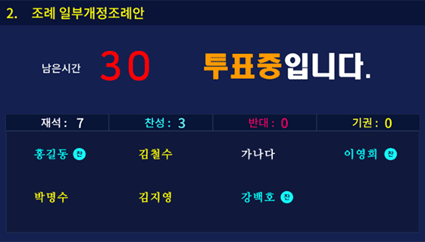 ������ǥ�ַ��